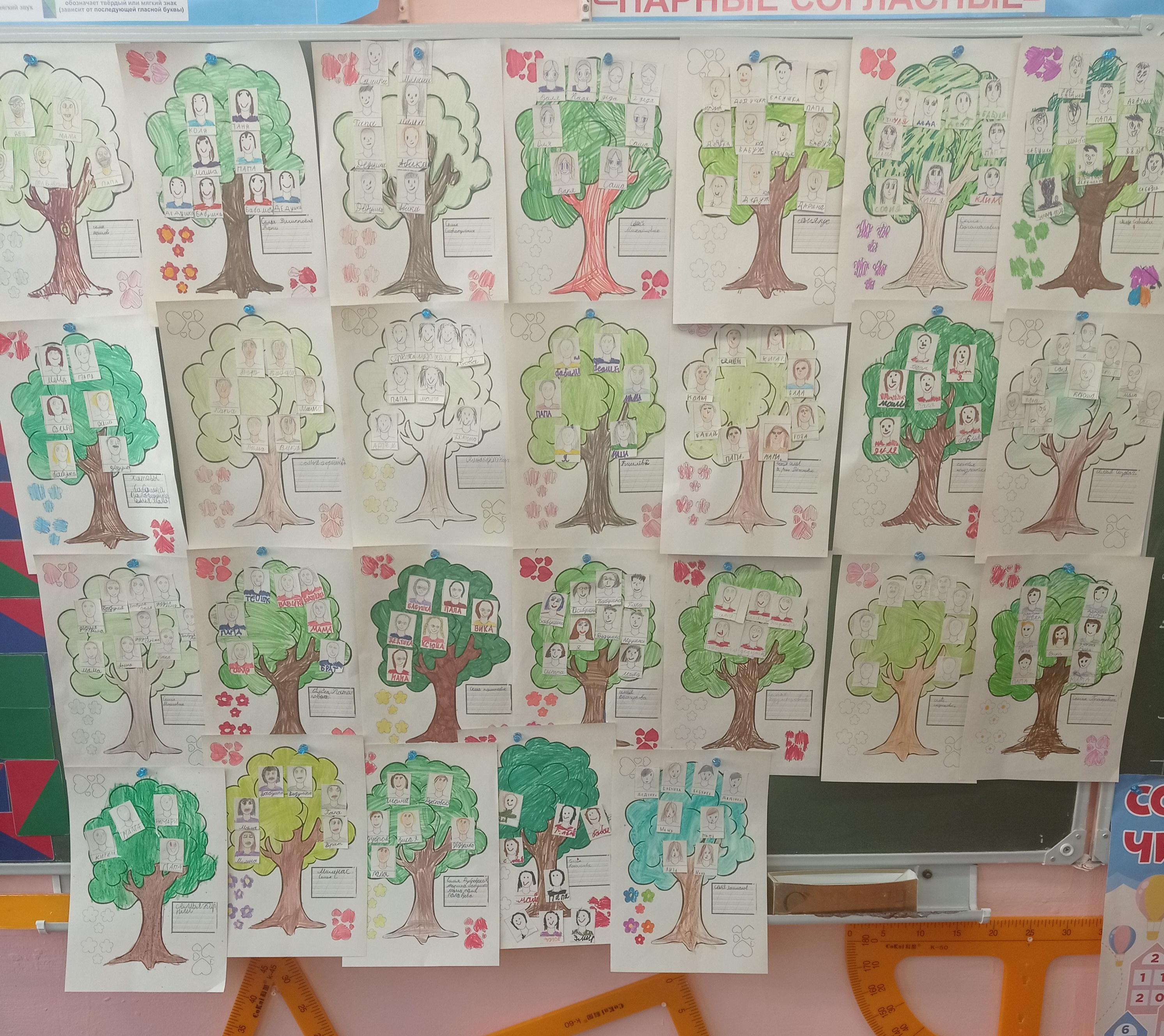 Сегодня учащиеся 1 А класса составляли Семейное дерево..