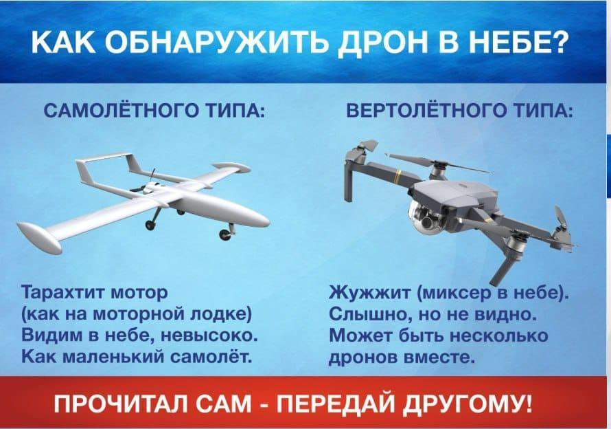 Памятки о порядке действий при обнаружении БПЛА.