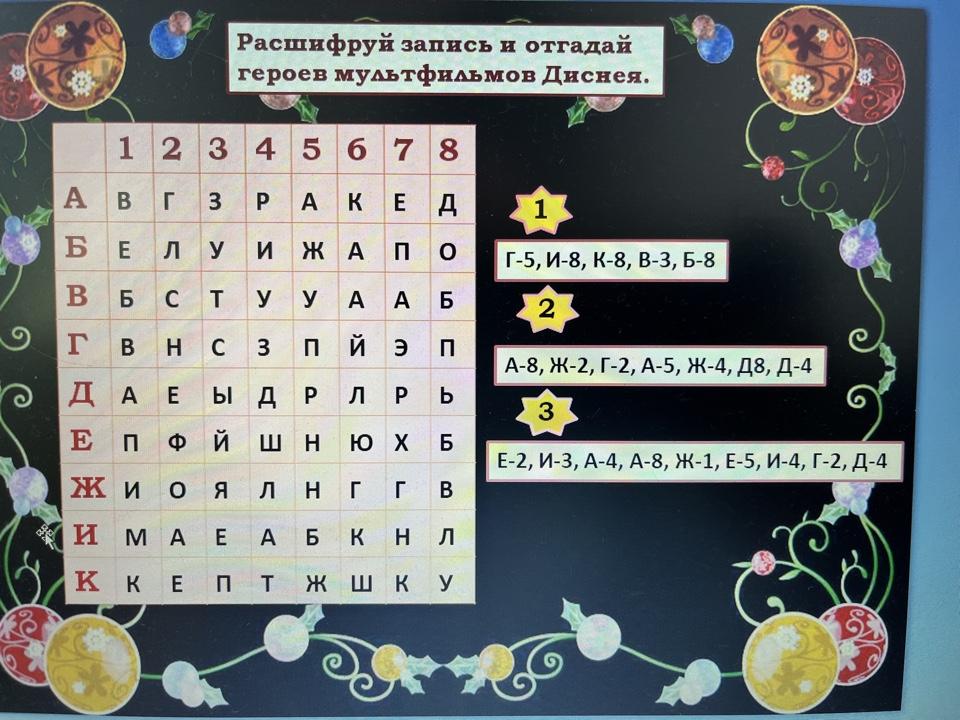 В 4 В классе (классный руководитель Штанина О.В) прошел урок технологии.