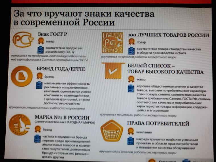 "Всемирный день качества".
